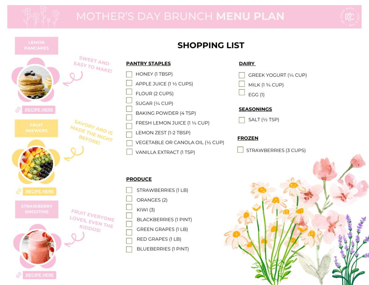 A pdf of a shopping list for a mother's day menu plan. 