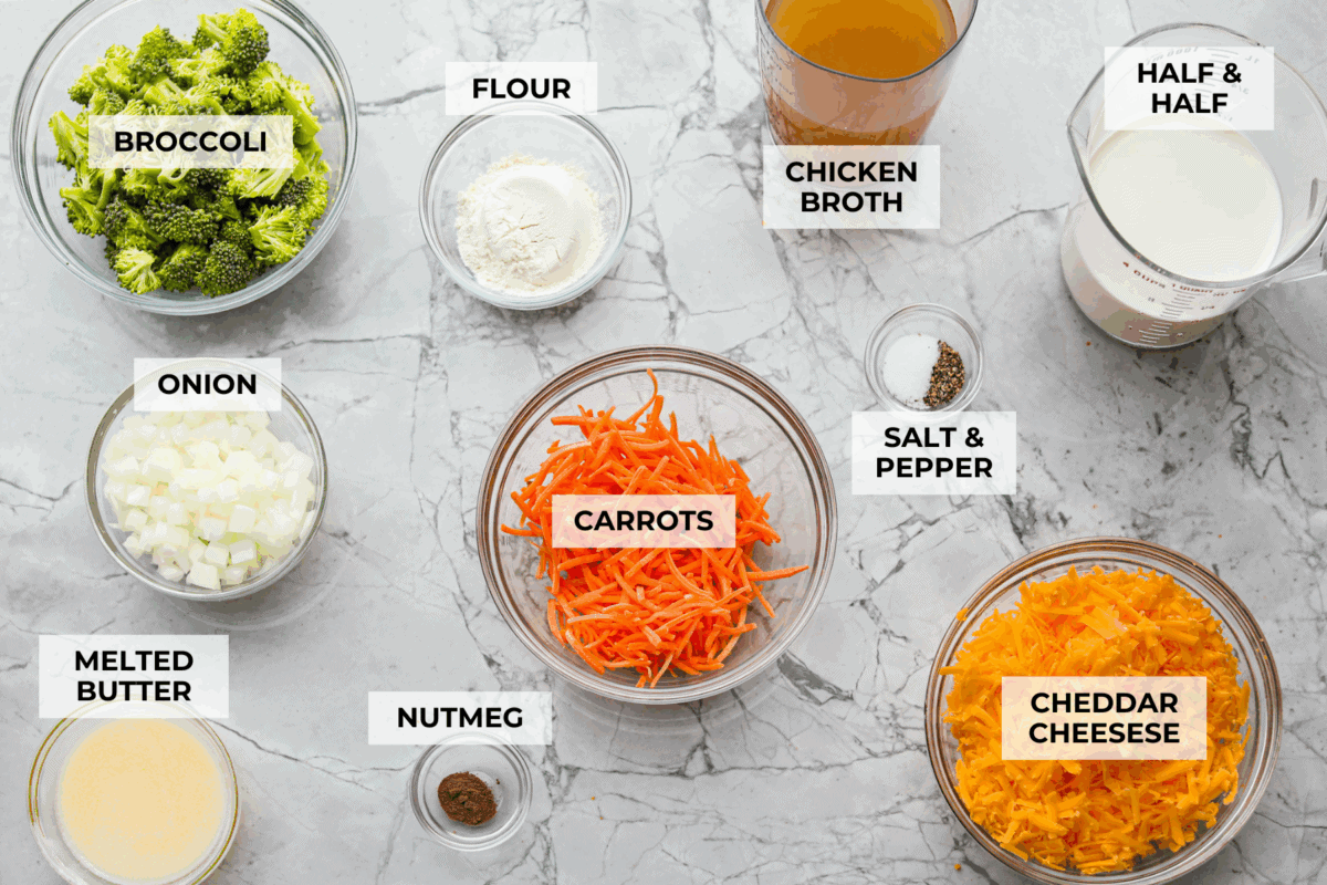 Overhead shot of labeled ingredients. 