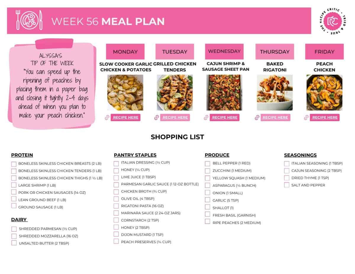 Image of the weekly meal plan's printable shopping list.