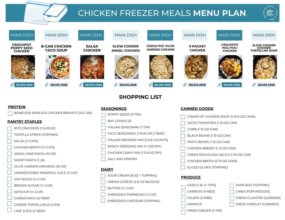Chicken keeps freezer meals affordable, and the crockpot makes them super easy. These 8 affordable chicken freezer meals are so easy to prep ahead of time, freeze, and then dump into the slow cooker in the morning, so dinner is ready in the evening. Image of the chicken freezer meal shopping list.